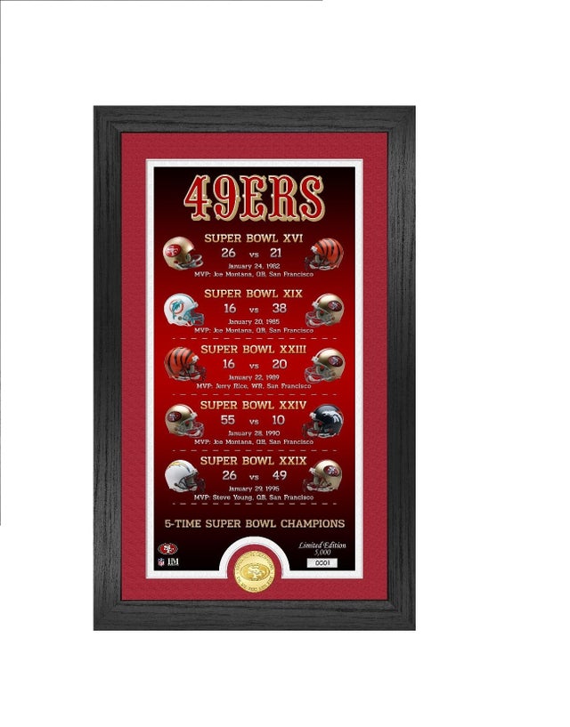 Tampa Bay Buccaneers Super Bowl 55 MVP Bronze Coin Photo Mint